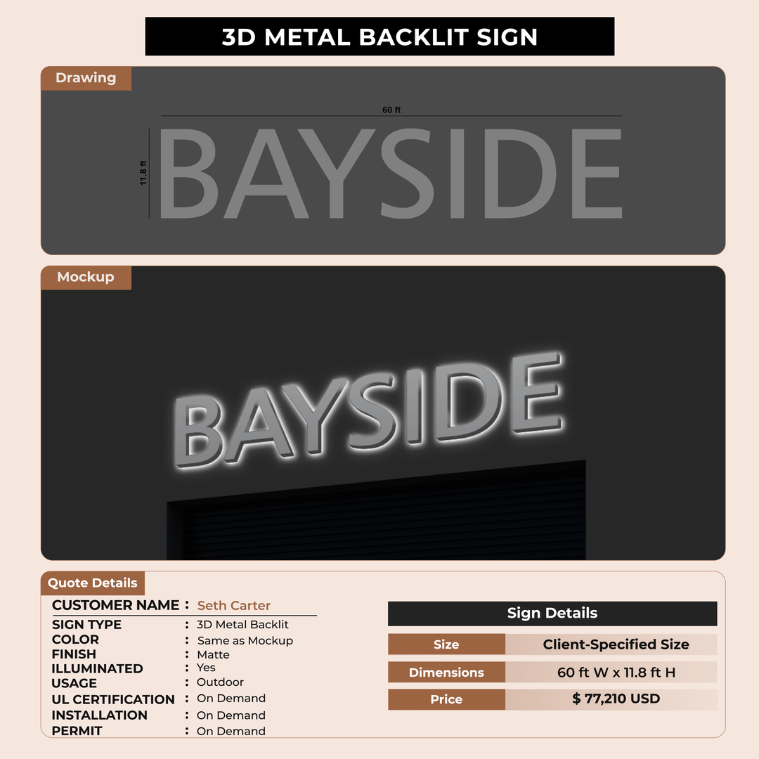 3D Metal Backlit For Seth Carter