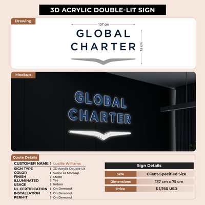 3D Acrylic Double-lit Signs For Lucille Williams