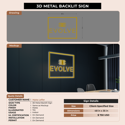 Custom Signs For Myka Lefler