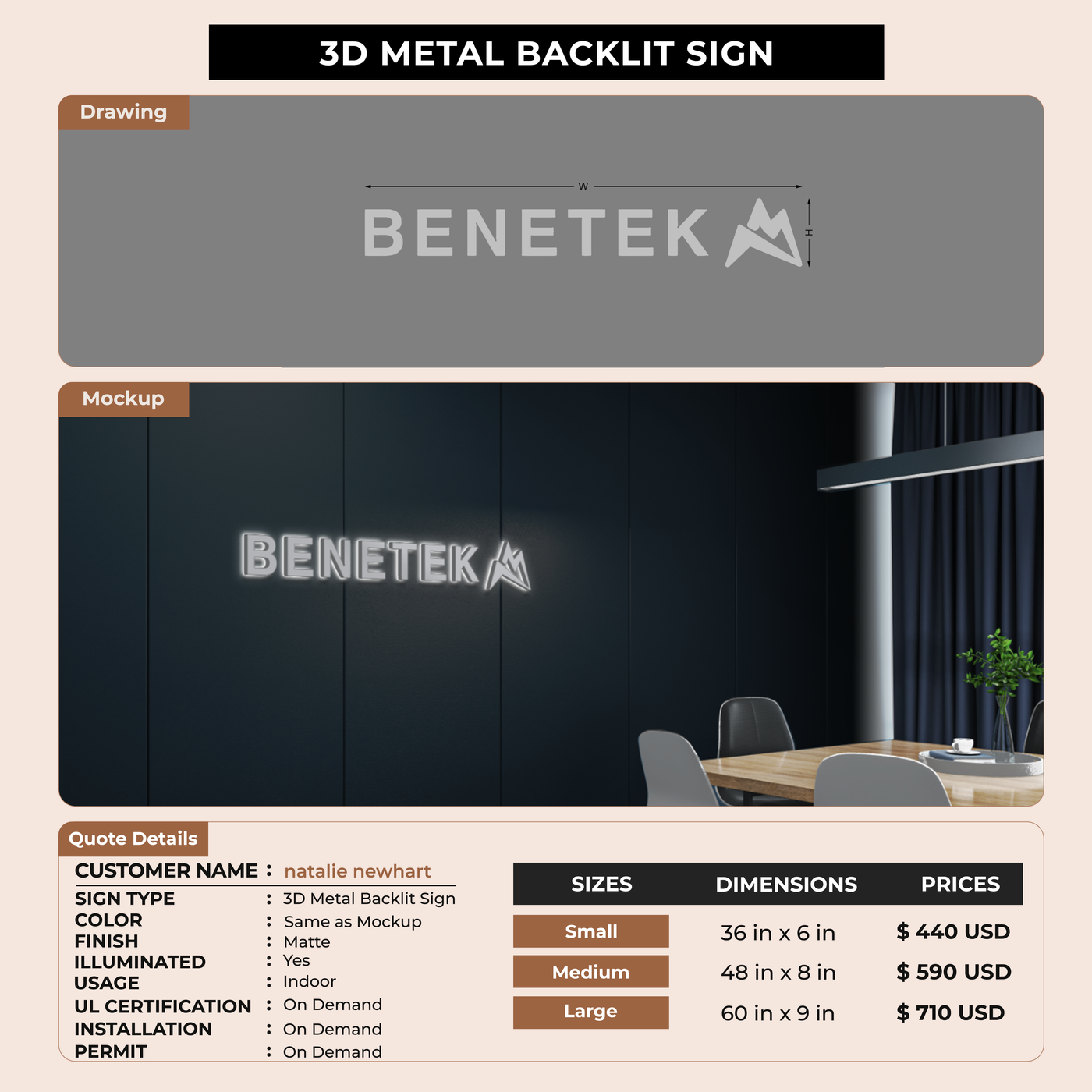 Business signage for natalie newhart