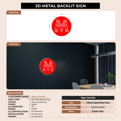 Custom Signs for Nancy Daniel