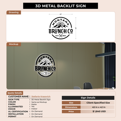 Custom Signs For Stefanie Krasovich