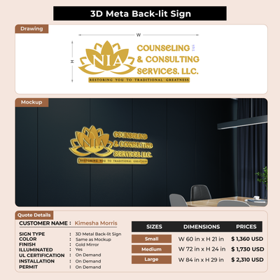 Custom Signs For Kimesha Morris