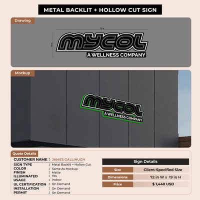 Custom Signs for JAMES GALLIHUGH