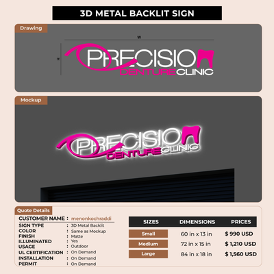 Business signage for menonkochraddi