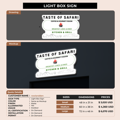 Business signage for rowlandden