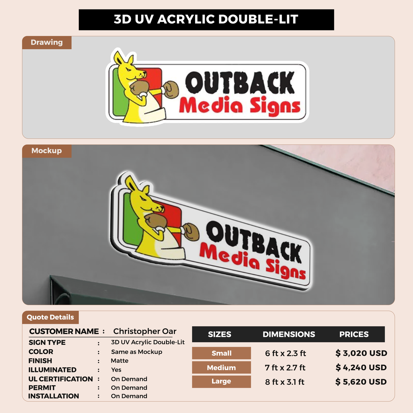 3d UV acrylic doublelit for Christopher Oar