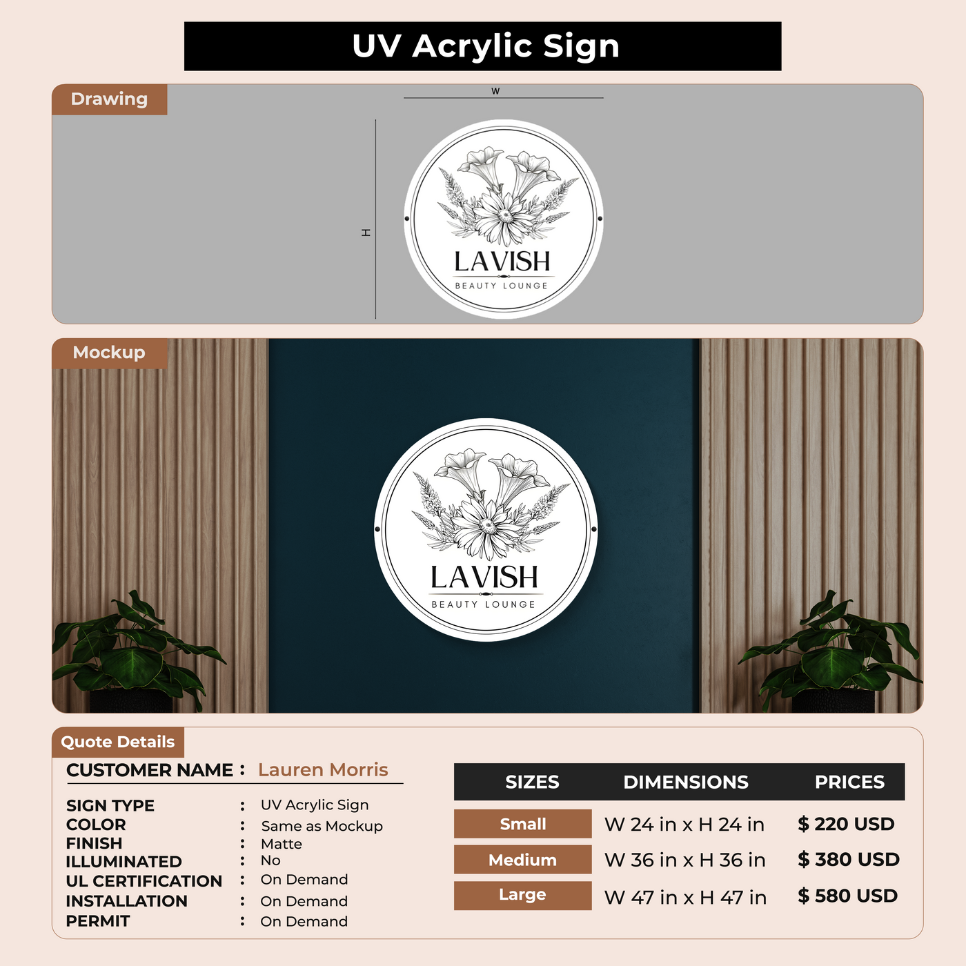Custom Signs for Lauren Morris