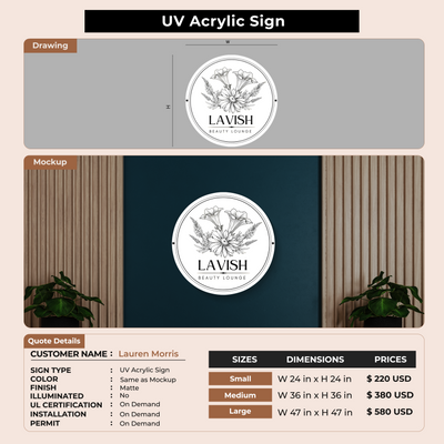 Custom Signs for Lauren Morris
