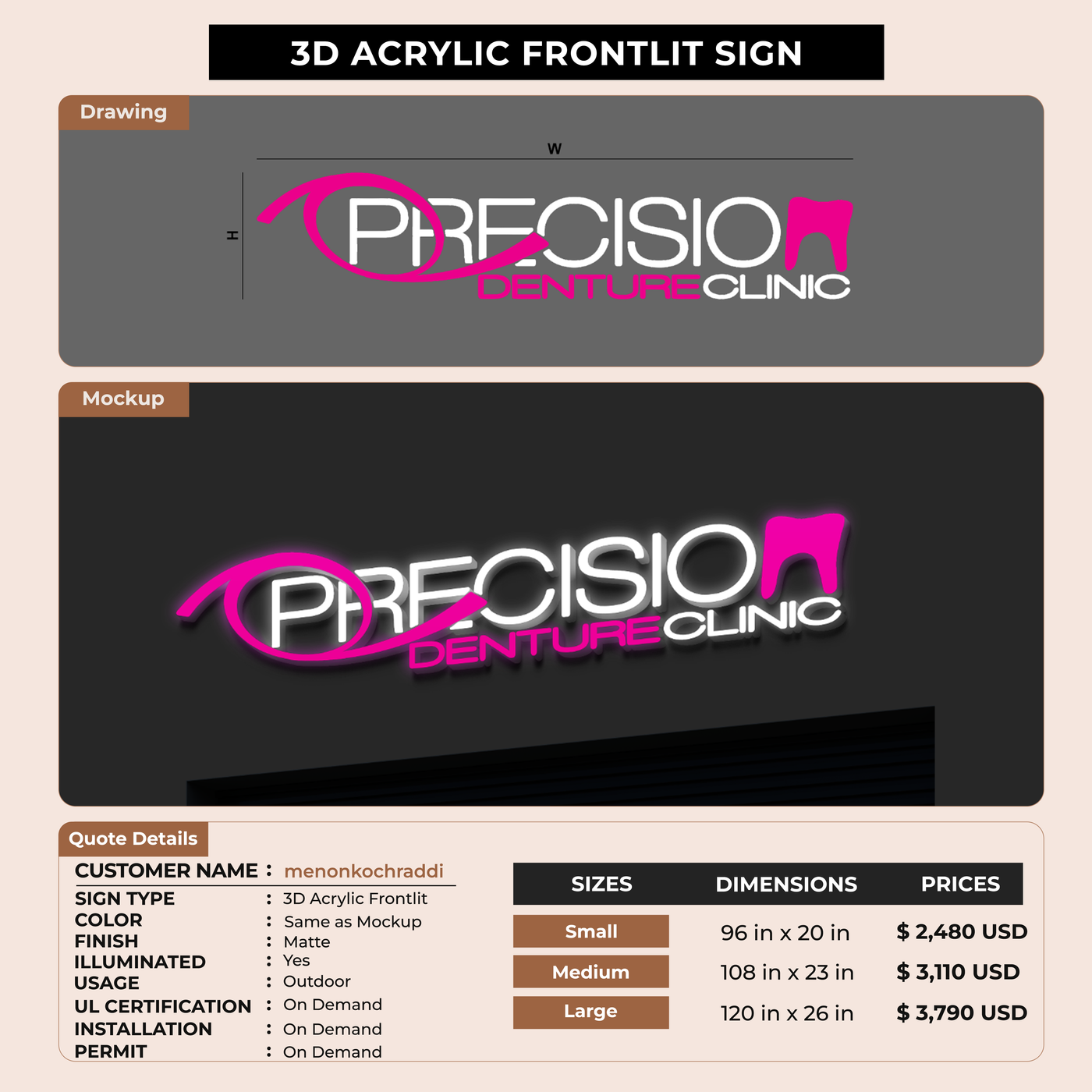 Business signage for menonkochraddi