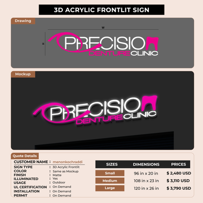 Business signage for menonkochraddi