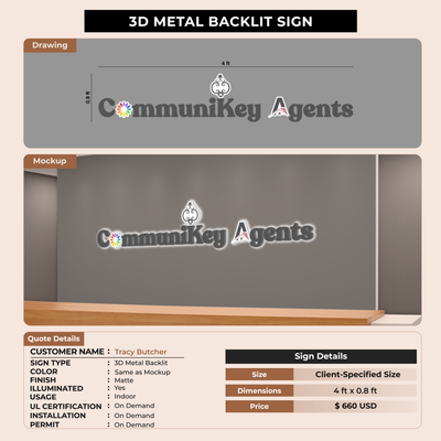 Business signage for Tracy Butcher