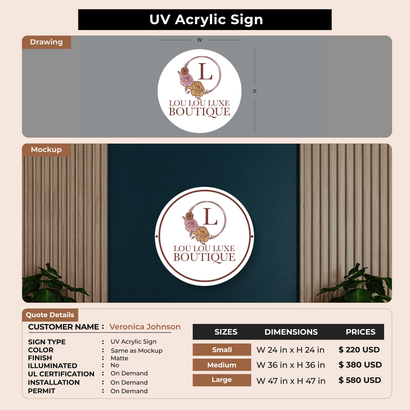 Custom Sign For Veronica Johnson