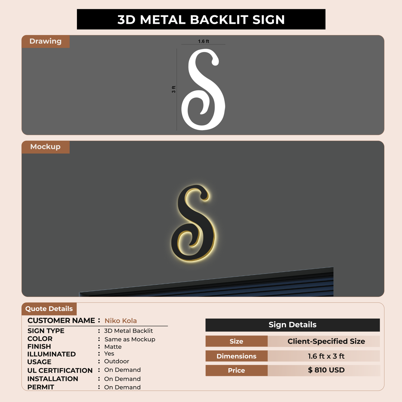 Business signage For Niko Kola