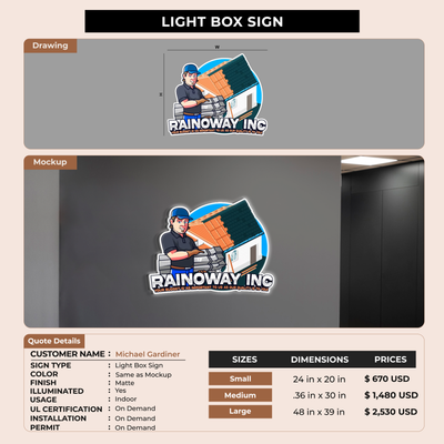 Lightbox sign for Michael Gardiner