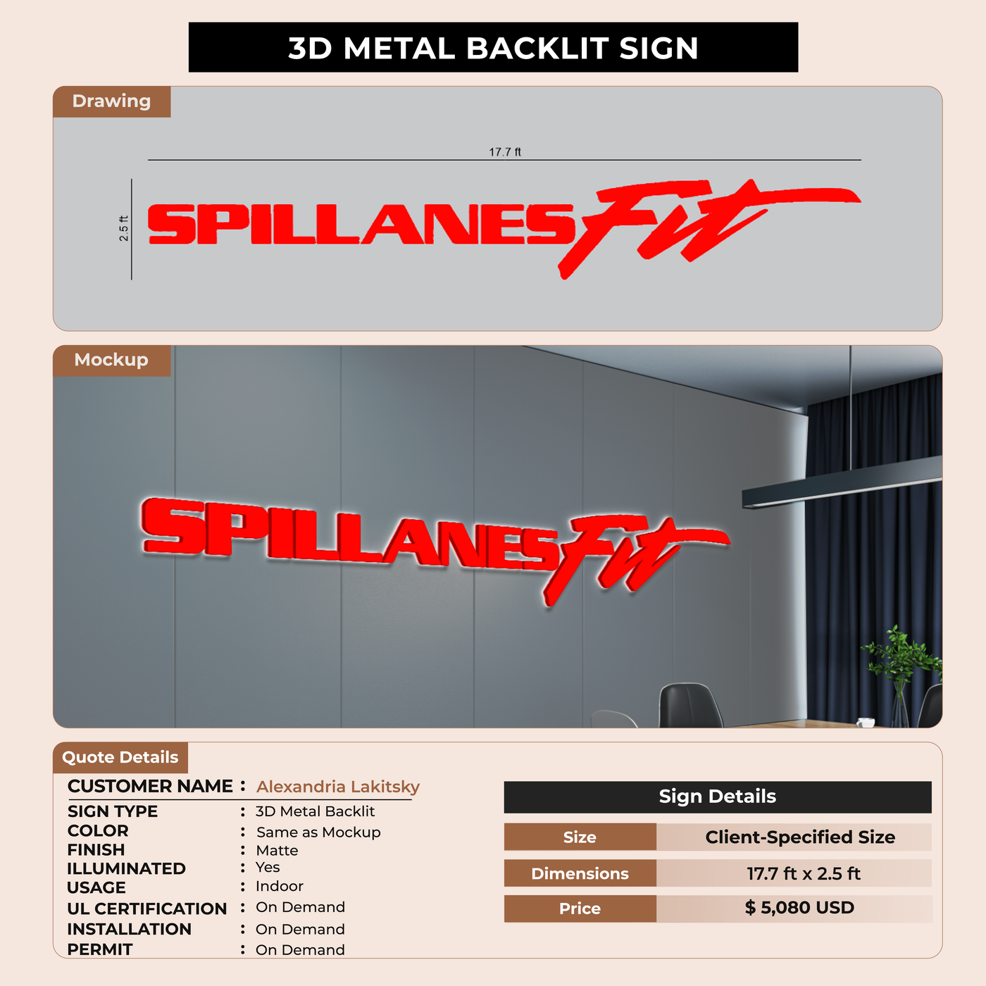 Custom Signs For Alexandria Lakitsky