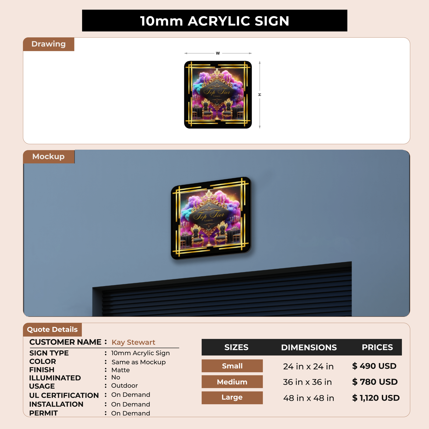 Custom Signs For Kay Stewart