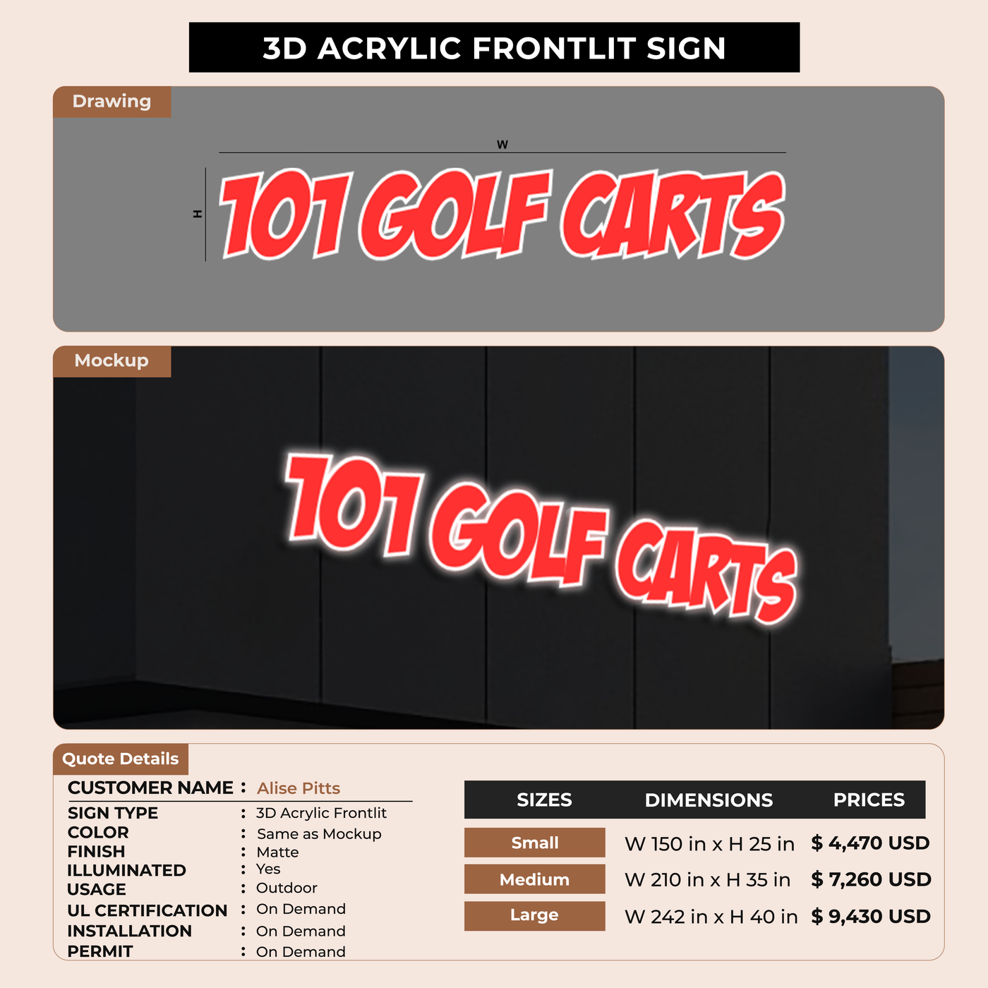 Business Signage for Alise Pitts