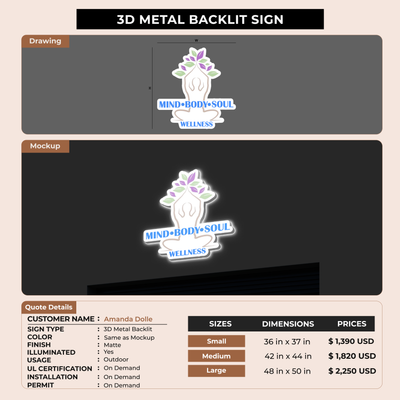 Business signage for Amanda Dolle