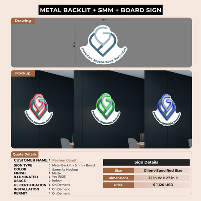 Metal Backlit + 5mm metal with backboard sign for Peahen Gandhi