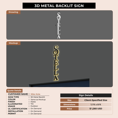 Business signage For Niko Kola