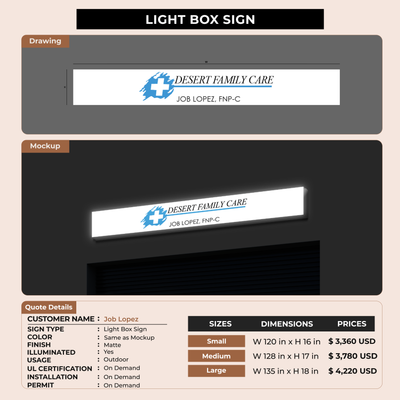 Business Signage for Job Lopez