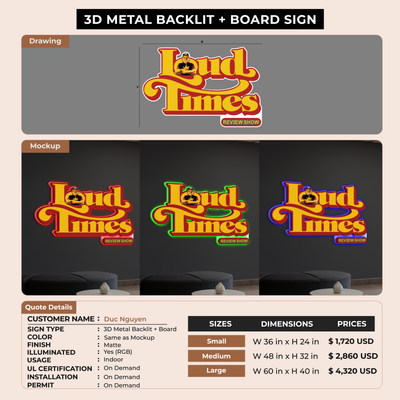 3D Metal Backlit with contour cut backboard sign for Duc Nguyen