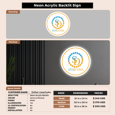Business signage for Esther nwachuku