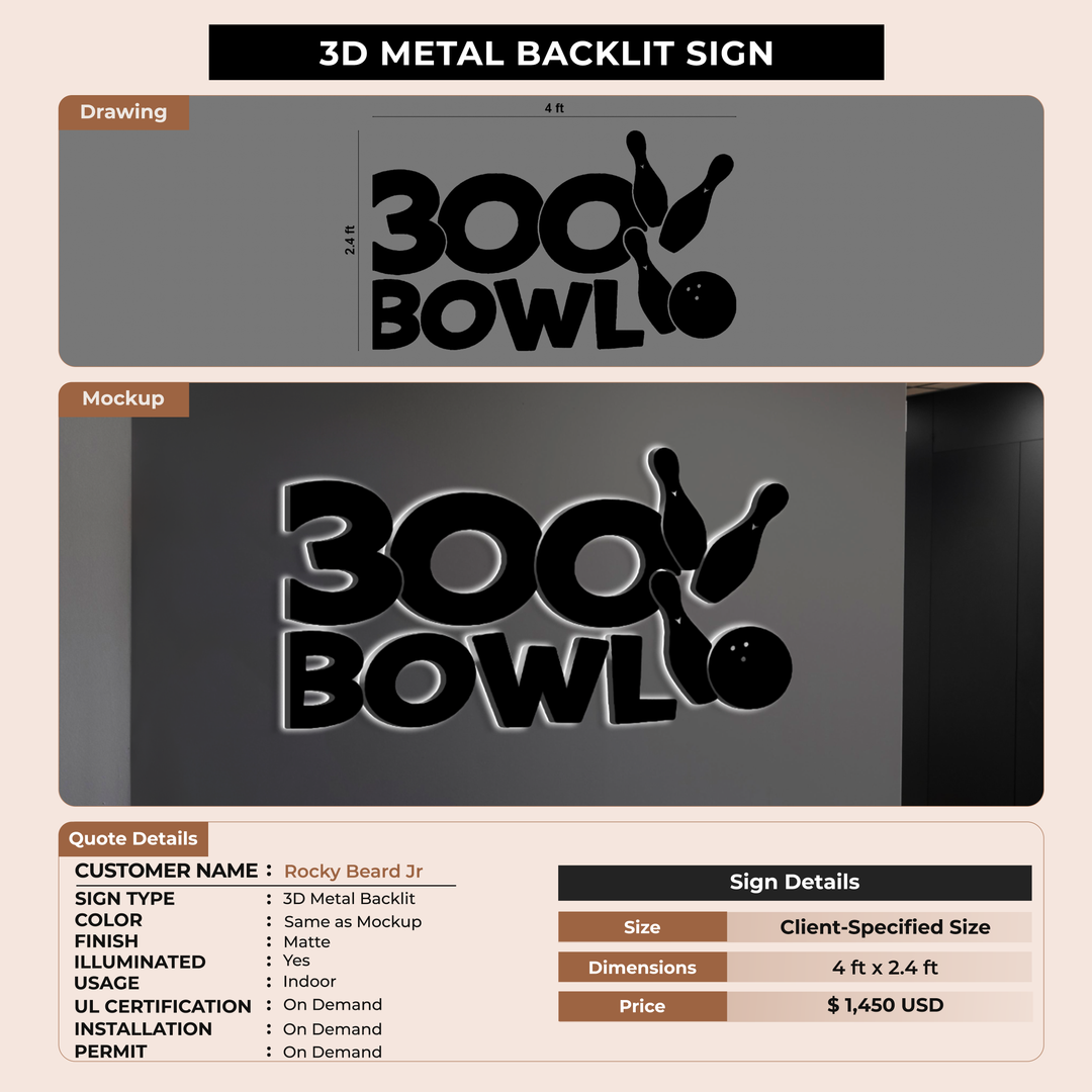 3d metal backlit for Rocky Beard Jr