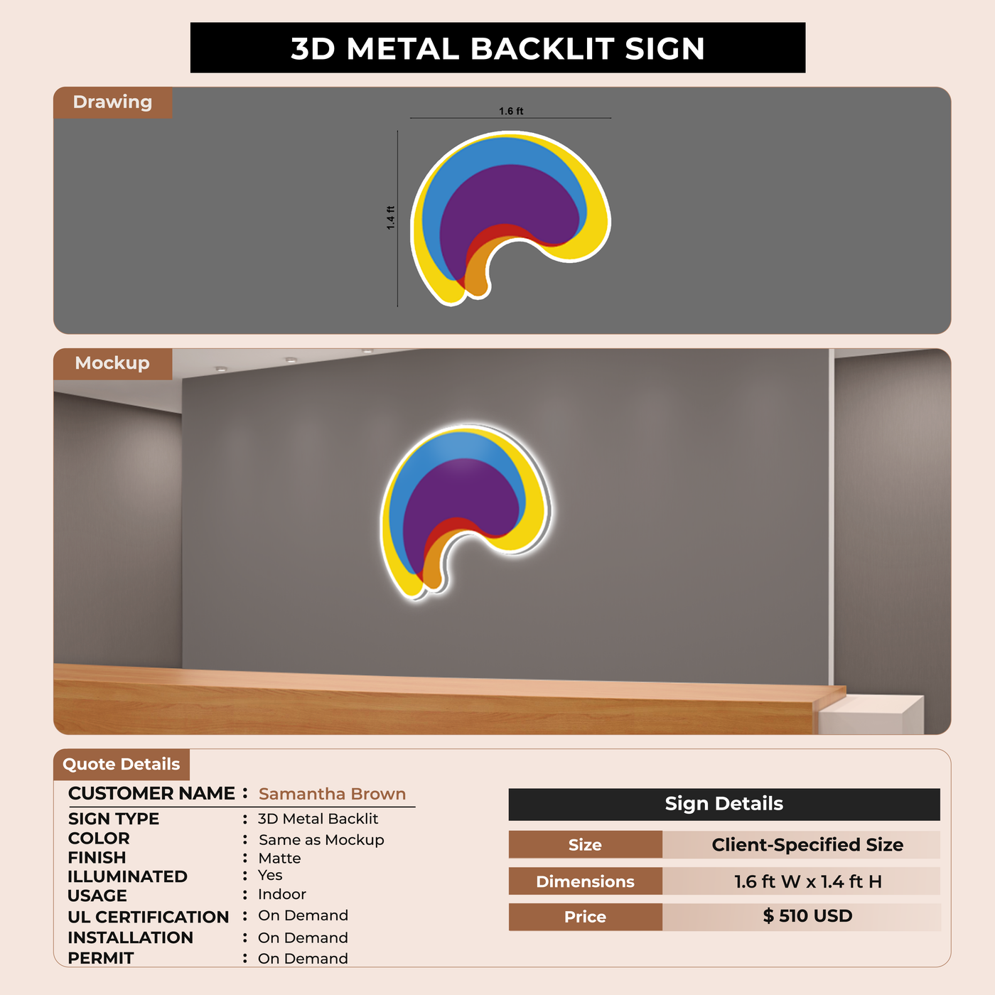 Business Signage for Samantha Brown