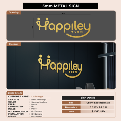 5mm Metal Sign for Louis Papp