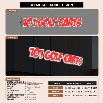 Business Signage for Alise Pitts