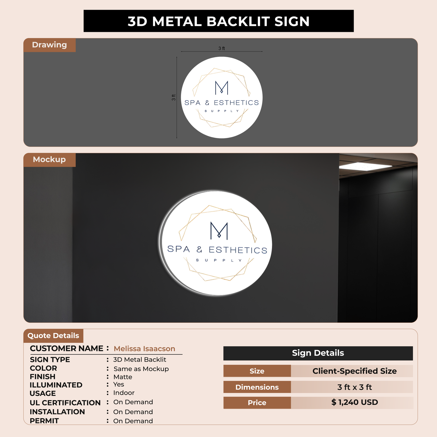 Business signage for Melissa Isaacson