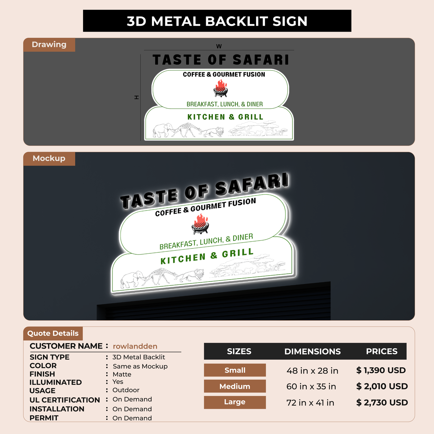 Business signage for rowlandden