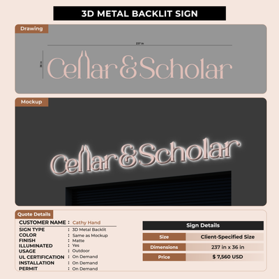 3D metal Backlit for Cathy Hand