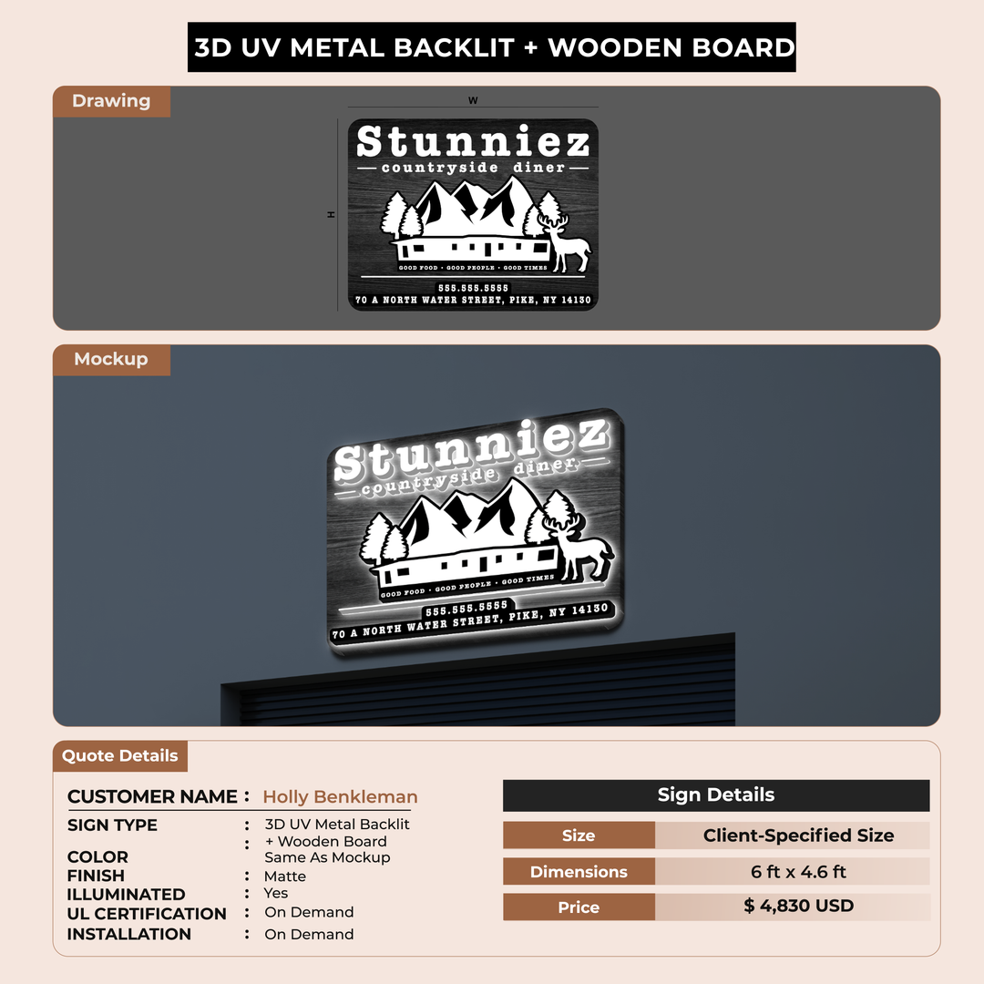 3d metal backlit with wooden board for Holly Benkleman