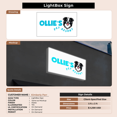 Custom Signs For Kimberly Parr