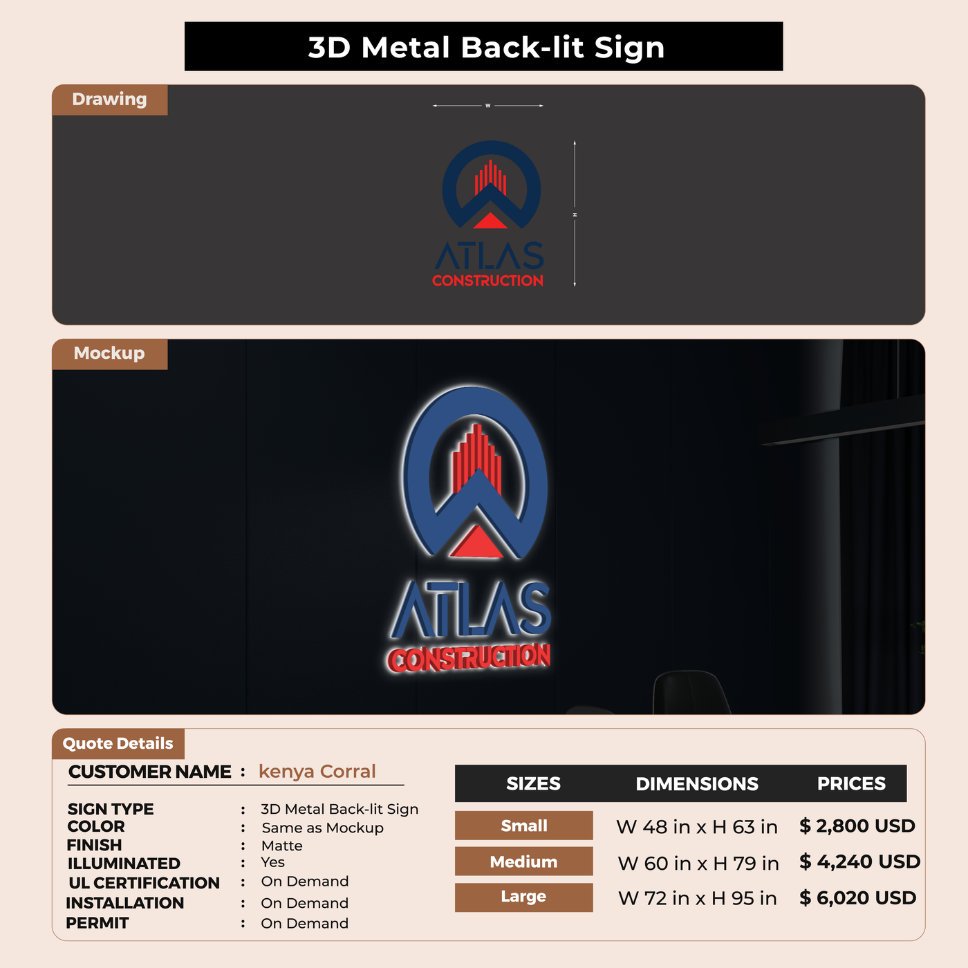 Business Signage for kenya Corral
