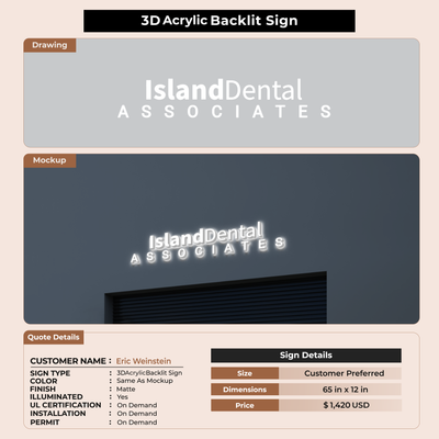 Custom Signs For Eric Weinstein