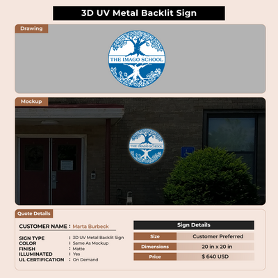 Custom Signs For Marta Burbeck