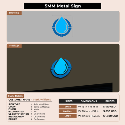5mm Metal Sign for Mark Williams