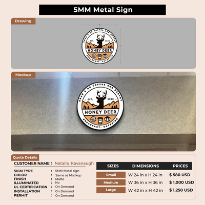 Custom Signs for Natalia  Kavanaugh