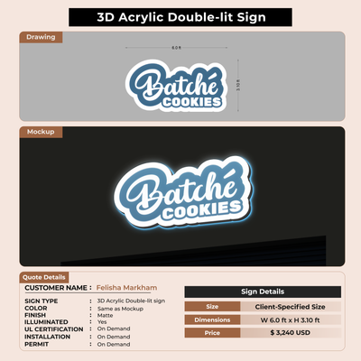 Custom Signs For Felisha Markham