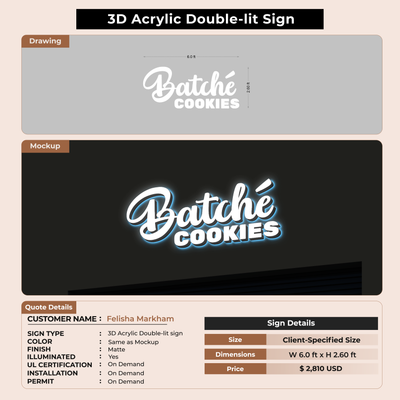 Custom Signs For Felisha Markham