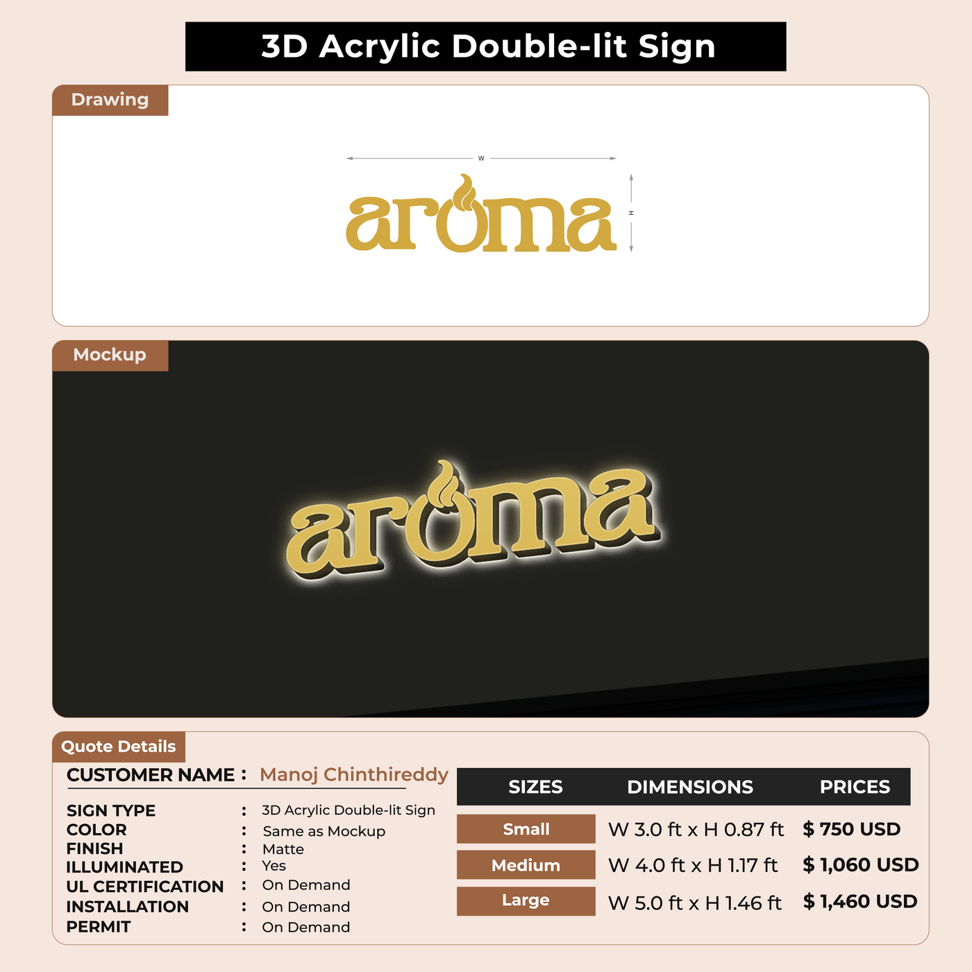 Custom Signs for Manoj Chinthireddy