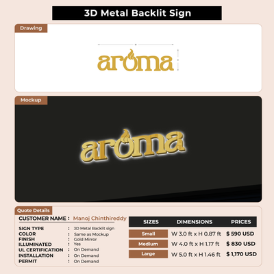 Custom Signs for Manoj Chinthireddy