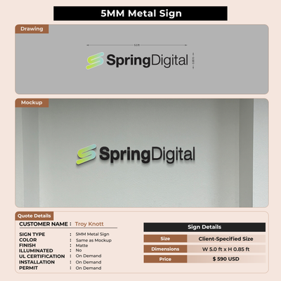 5MM Metal Sign For Troy Knott