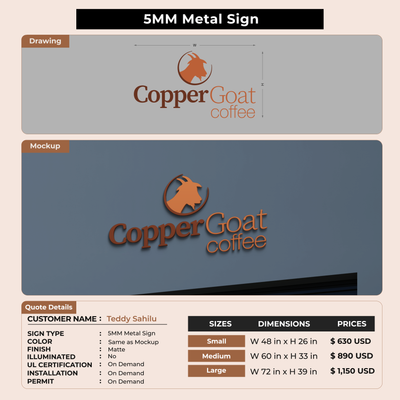 Custom Signs for Teddy Sahilu
