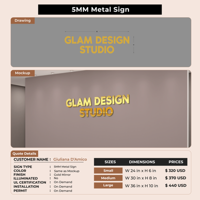 custom Signs for Giuliana D’Amico