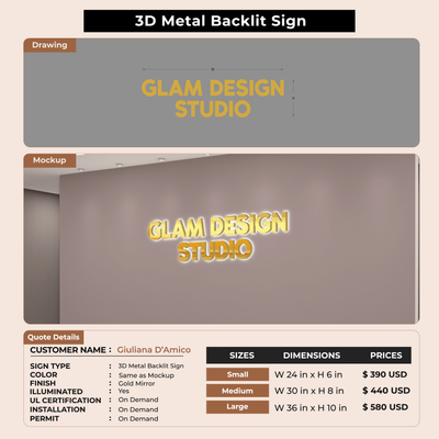 custom Signs for Giuliana D’Amico